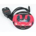 CT02 - 2004 tot 2008 Tuninginterface voor een optimale autotuning